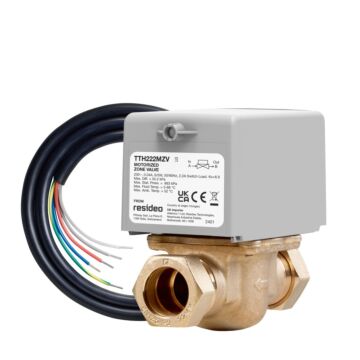 TOTAL HOME 22 2PORT ZV TTH222MZV